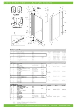 5230 Badewannenaufsatz 1-tlg. pendelbar 22.10.2025