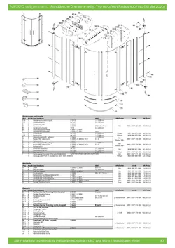 Runddusche mit Drehtür pendelbar 4-tlg. 19.01.2026
