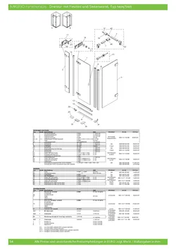 Drehtür pendelbar an Nebenteil mit Seitenwand 24.10.2025