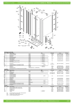 Drehfalttür an Nebenteil für Seitenwand 20.01.2026