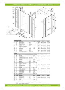 Drehtür für Seitenwand 20.01.2026