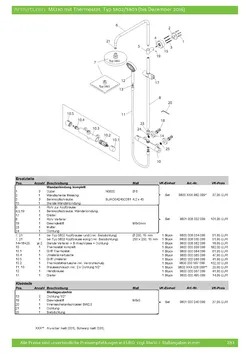 MK130 eckig, mit Thermostat 21.10.2025