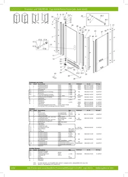 5209 Drehtür für Seitenwand 01.07.2025
