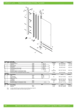 Badewannenaufsatz 1-tlg. pendelbar 09.10.2025