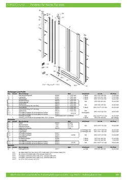 Pendeltür in Nische 20.04.2026
