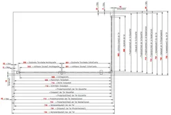 6117002 Standard Kundenmaß 750mm_Montage auf Duschwanne