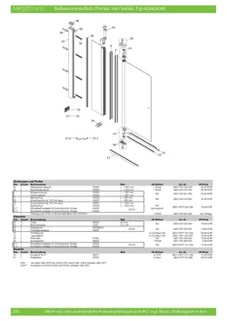 Badewannenaufsatz an Nebenteil 09.10.2025