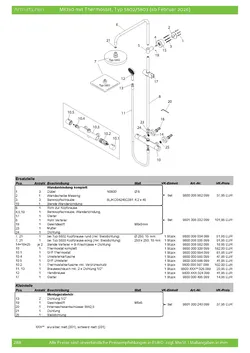 MK130 eckig, mit Thermostat 20.07.2026