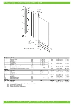 Badewannenaufsatz 1-tlg. pendelbar 09.10.2025