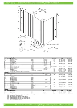 Drehtür pendelbar an Nebenteil für Seitenwand 20.01.2026