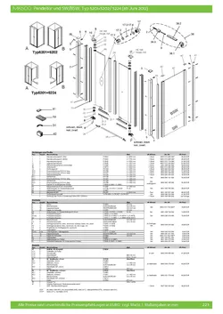 verkürzte Seitenwand für Drehtür 20.01.2026