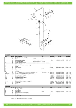 MK130 eckig, mit Einhebelmischer 20.07.2026