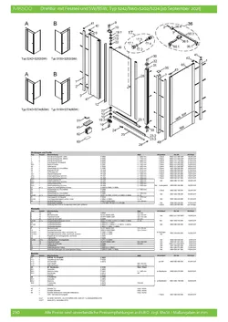 verkürzte Seitenwand für Drehtür 20.01.2026