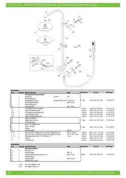 MK160 rund, mit Einhebelmischer 21.10.2025