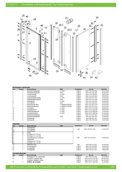 Seitenwand für Drehtür 23.10.2025