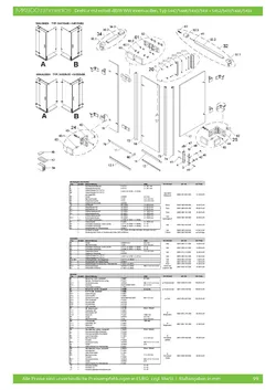 Drehtür an Nebenteil für Seitenwand 23.03.2026