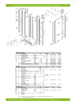 verkürzte Seitenwand für Drehtür 20.01.2026