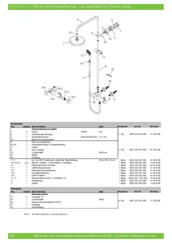 MK130 eckig, mit Einhebelmischer 20.07.2026