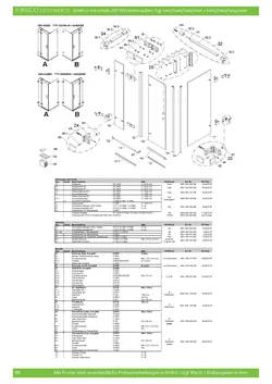 Seitenwand für Drehtür an Nebenteil 19.01.2026